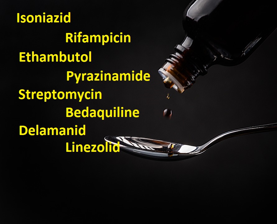 anti-TB drugs